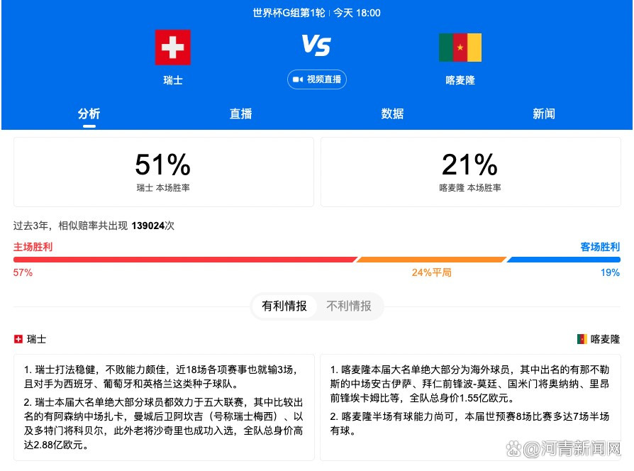 赛季至今，格林伍德代表赫塔费出战11场比赛，贡献4进球3助攻。